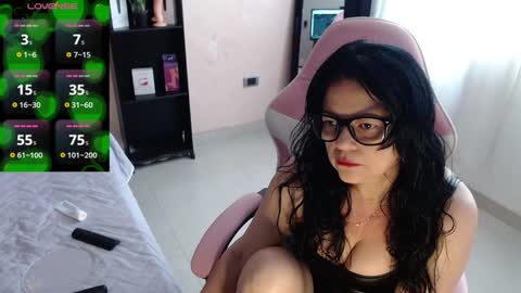 sandra online show from 12-29-24, 01:17