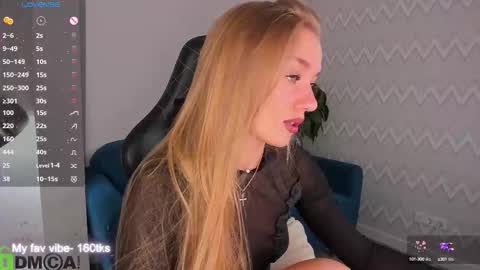 LisGTM2 Mon-Thu Sat 0100am-0700am online show from 10-07-25, 12:08