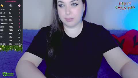 Snapshot of bbw_molly chatting on 12-08-24, 10:25 Molly online show from 12-08-24, 10:25