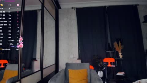 Nicole online show from 01-17-25, 04:36