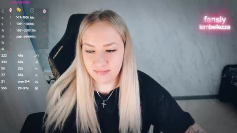 Your Annabelle Wolf  online show from 03-15-26, 04:57