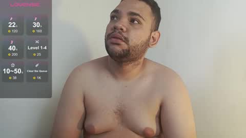 Snapshot of bellyjell chatting on 04-03-26, 03:21 Your New Girlfriend online show from 04-03-26, 03:21