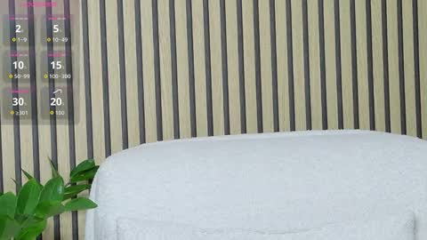 OnlyFans belovedkhlloe  online show from 03-08-26, 08:01