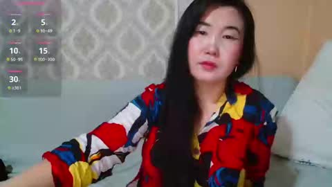 Bet Lu online show from 02-21-25, 12:05