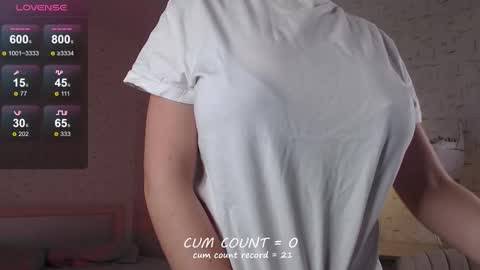 Snapshot of bettispaghetti chatting on 12-20-25, 07:21 bettispaghetti online show from 12-20-25, 07:21