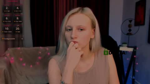 Snapshot of betty_luck chatting on 01-25-25, 06:24 your dream online show from 01-25-25, 06:24