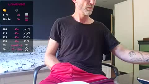 My name is David and if you like public exhibitions you wont be disappointed with me LoL - My favorite vibes is 44  online show from 07-03-26, 12:00