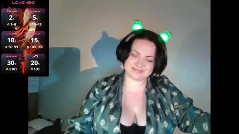 BlackkVelvet online show from 02-08-25, 11:02