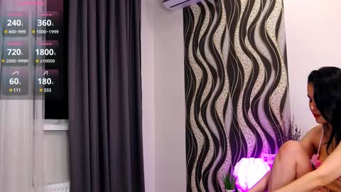 Snapshot of blueberryangel chatting on 02-03-25, 03:31 LENA online show from 02-03-25, 03:31