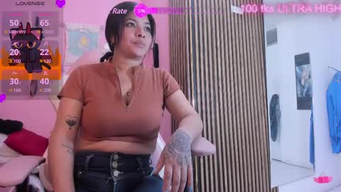 Brenda  online show from 03-01-25, 12:01