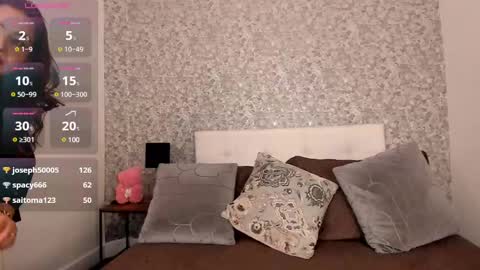 Brenda online show from 01-18-25, 01:41