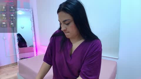 Snapshot of brendda_tay chatting on 01-24-25, 06:35 BRENDDA online show from 01-24-25, 06:35