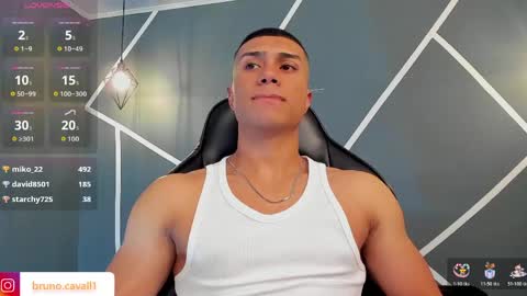 BRUNNO online show from 05-04-26, 05:42