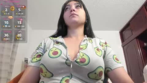 bunny_chloe online show from 01-15-26, 05:23