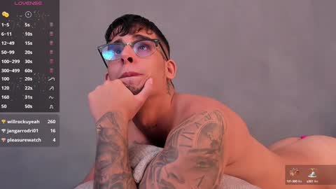   INDEPENDENT MODEL online show from 01-15-25, 12:47