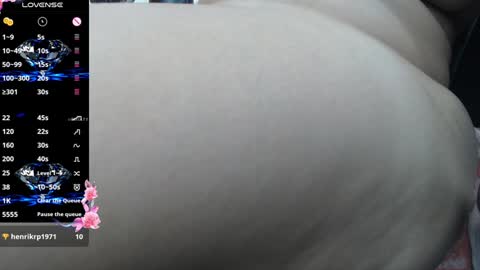 Candy  online show from 01-22-25, 03:51