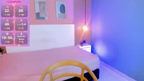 Candy online show from 10-07-25, 04:20