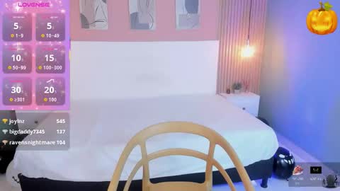 Candy online show from 11-01-25, 03:52