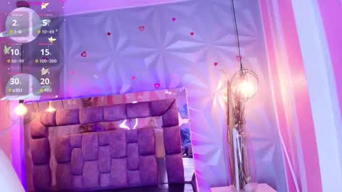 Snapshot of candy_morgan412 chatting on 03-22-26, 11:13 Ania online show from 03-22-26, 11:13