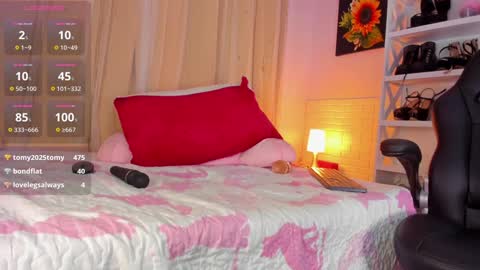 Snapshot of carol_parker1 chatting on 01-22-25, 11:12 Carol online show from 01-22-25, 11:12