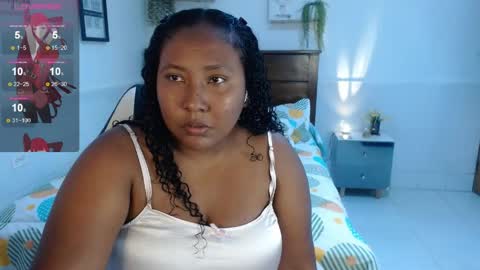 Snapshot of caroldelatorre chatting on 04-20-26, 07:15 Carol de la torre online show from 04-20-26, 07:15