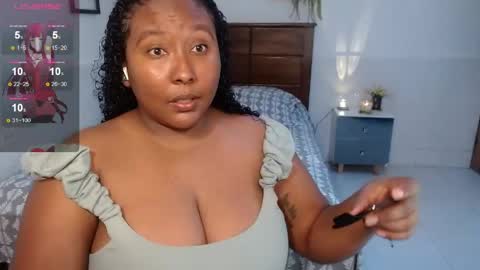 Snapshot of caroldelatorre chatting on 05-31-26, 04:36 Carol de la torre online show from 05-31-26, 04:36