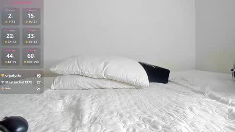 Caroline Tovar   Lovense is active my orgasms in your hands Give me more pleasure and make me cum online show from 01-25-25, 07:17