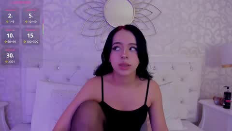 Snapshot of cassie66_ chatting on 09-22-25, 03:41 Celeste online show from 09-22-25, 03:41