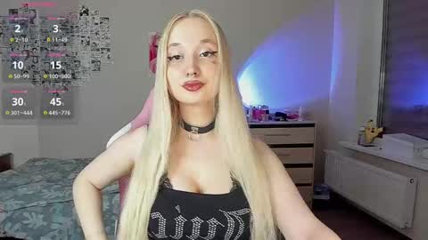 Cassie Rosss online show from 03-02-25, 01:04