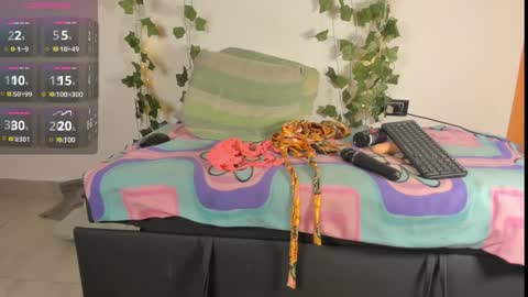 cataleya19__ online show from 01-27-25, 12:05