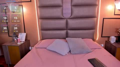 caylincollins online show from 02-25-25, 03:20