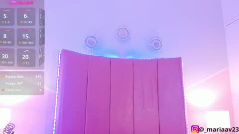 Snapshot of celeste_rouss_ chatting on 12-23-24, 07:38 Sofia Castrillon online show from 12-23-24, 07:38