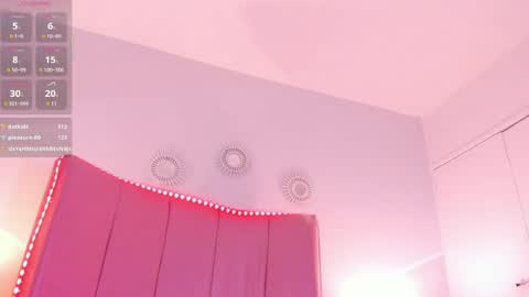 Snapshot of celeste_rouss_ chatting on 02-25-25, 10:15 Sofia Castrillon online show from 02-25-25, 10:15