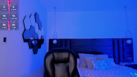 Snapshot of celestepalmer_x chatting on 12-21-24, 06:09 Celeste online show from 12-21-24, 06:09