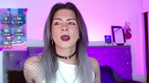 Snapshot of celesteswett chatting on 03-13-26, 04:46 I am Valentinn online show from 03-13-26, 04:46