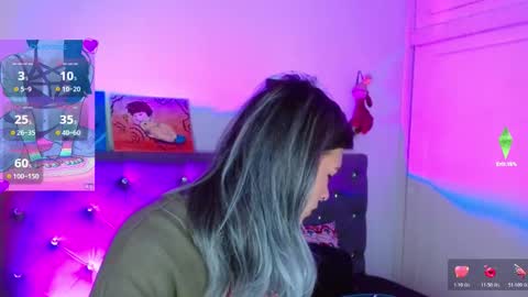 Snapshot of celesteswett chatting on 03-14-26, 09:59 I am Valentinn online show from 03-14-26, 09:59