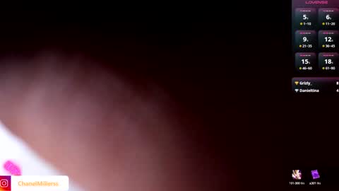 Chanell online show from 02-03-25, 09:50