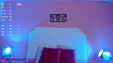 Charlotte online show from 01-04-25, 07:34