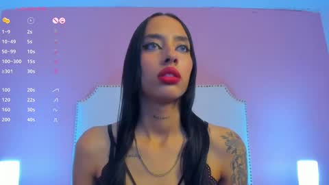 Charlotte online show from 01-14-25, 01:04