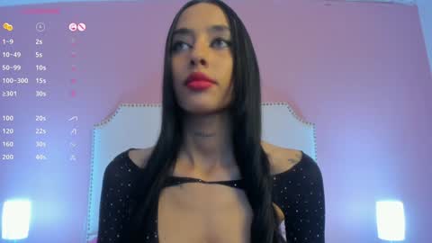 Charlotte online show from 01-21-25, 09:15