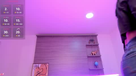 Snapshot of charlotte_whitee1 chatting on 02-05-25, 11:02 Charlotte Everyday From 0700 to 1300 Col Time online show from 02-05-25, 11:02