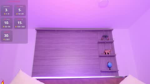 Snapshot of charlotte_whitee1 chatting on 02-05-25, 05:09 Charlotte Everyday From 0700 to 1300 Col Time online show from 02-05-25, 05:09