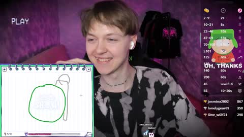 lynxy online show from 03-01-25, 10:53