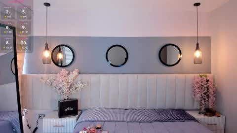 Snapshot of chelsea_bolton_ chatting on 03-15-26, 12:44 chelsea_bolton_ online show from 03-15-26, 12:44