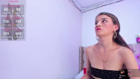 CHELSEYLEWIS online show from 01-05-26, 07:28