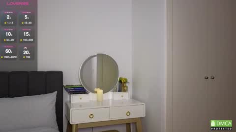 Snapshot of cherrrish_ chatting on 02-20-25, 05:18 Kate online show from 02-20-25, 05:18