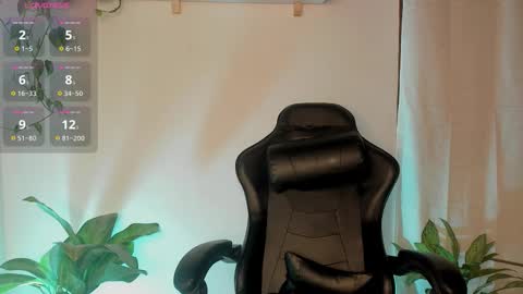 Snapshot of cherrybr_ chatting on 10-21-25, 02:23 Cherry Lady online show from 10-21-25, 02:23