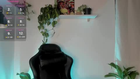 Snapshot of cherrybr_ chatting on 11-05-25, 03:06 Cherry Lady online show from 11-05-25, 03:06