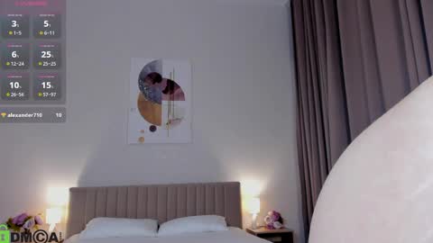 Chloe online show from 03-25-26, 04:18