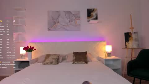 Chloe Lov GTM2 Mon Tue Thu Sat Sun 0400am - 1030m online show from 03-01-25, 04:04